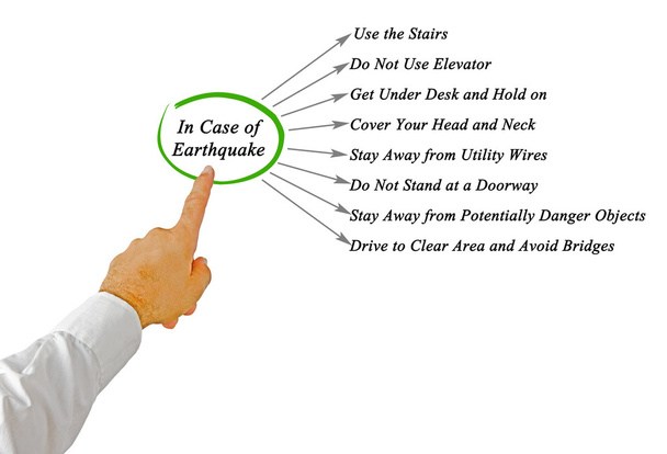 Co dělat v případě zemětřesení - Fotografie, Obrázek