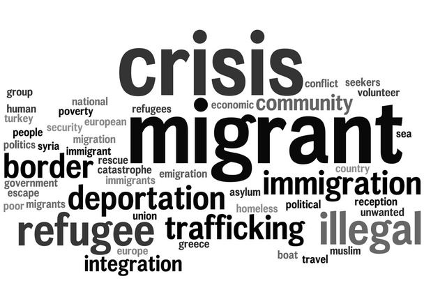 Migrant crisis word cloud concept 3 - Photo, Image