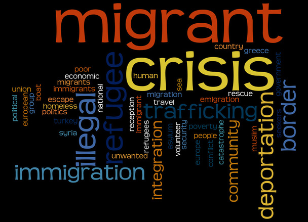 Έννοια σύννεφο λέξη κρίση των μεταναστών - Φωτογραφία, εικόνα