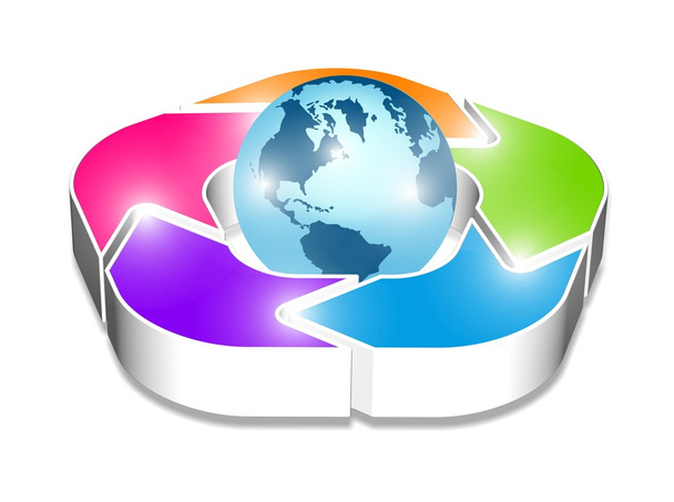 Recycle pictogram met globe - Foto, afbeelding