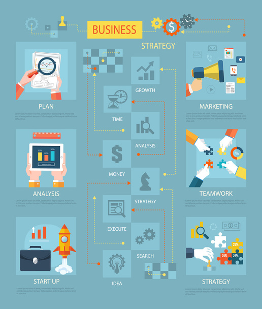 бізнес стратегії плану маркетингу
 - Вектор, зображення
