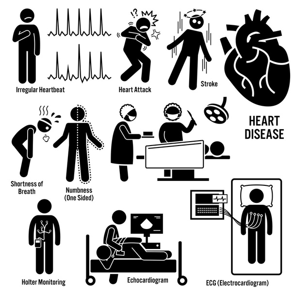 Kardiovaskulární onemocnění Infarkt Příznaky ischemické choroby srdeční způsobuje rizikové faktory Diagnóza Stick Figure Pictogram Ikony - Vektor, obrázek
