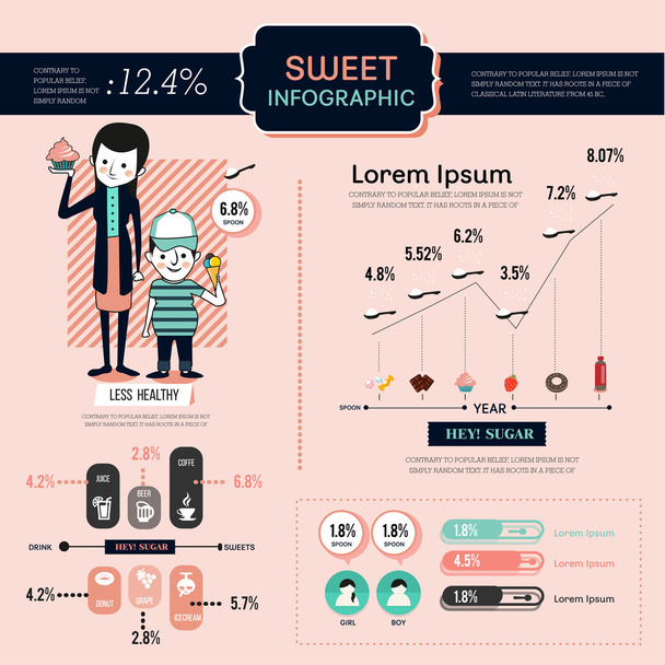SWEETS SUGAR INFO-GRAPHIC - Vector, Image