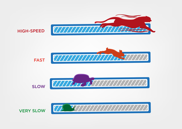 Computergeschwindigkeitskonzept. Laden von Geschwindigkeitssymbolen mit Tieren als Symbole. editierbare Clip-Art. - Vektor, Bild
