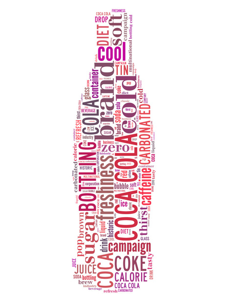 Coca Cola bottle, word cloud concept 8 - Photo, Image
