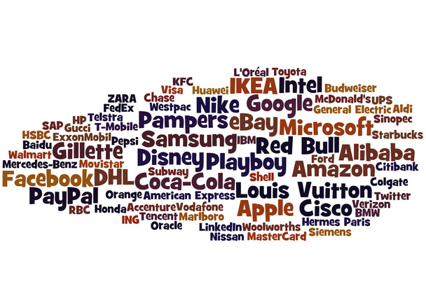 Global markalar, kelime bulutu kavramı - Fotoğraf, Görsel