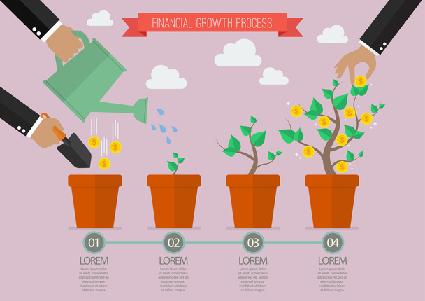 Οικονομική ανάπτυξη infographic timelline διαδικασία - Διάνυσμα, εικόνα