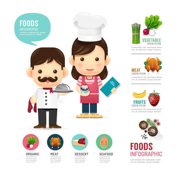 きれいに食品インフォ グラフィック デザインを料理人と、健康を学ぶコンク - ベクター画像