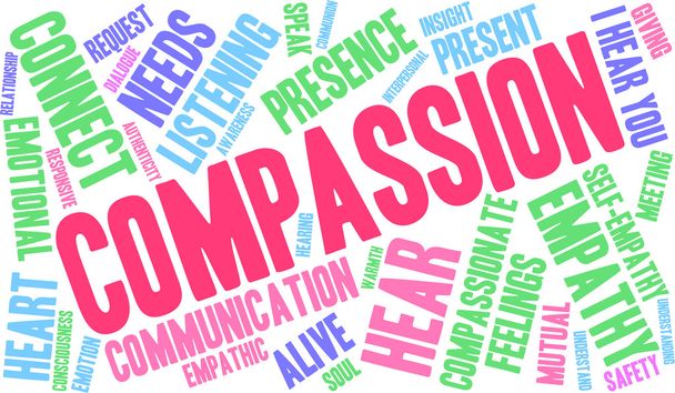 Compassion Word Cloud - Photo, Image