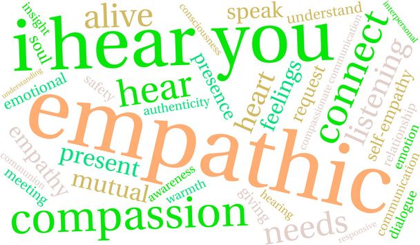 Empathisch Word Cloud - Foto, afbeelding