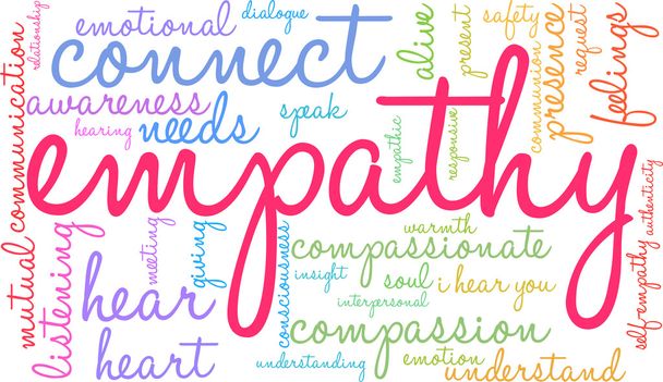 Empathie-Wortwolke - Foto, Bild