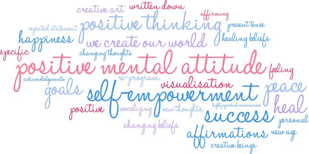 Positive Mental Attitude Word Cloud - Photo, Image