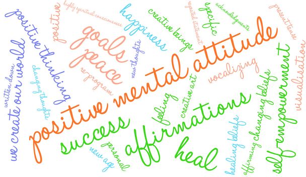 Atitude Mental Positiva Word Cloud
 - Foto, Imagem