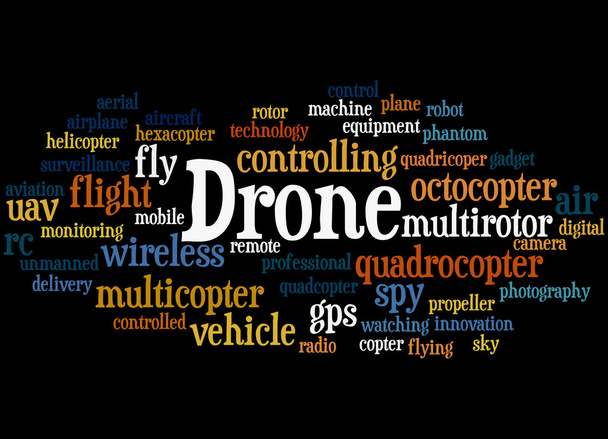 Drone, concepto de nube de palabras 2
 - Foto, Imagen