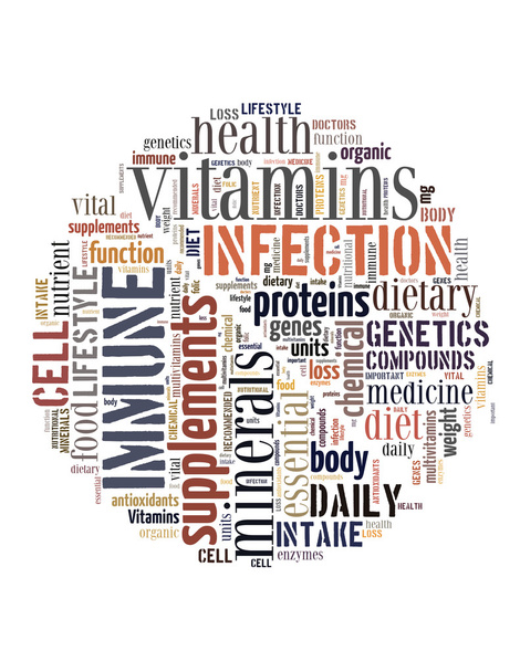Pílula de vitaminas, conceito de nuvem de palavras 5
 - Foto, Imagem