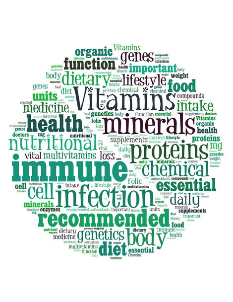 Vitamins Pill, word cloud concept - Photo, Image