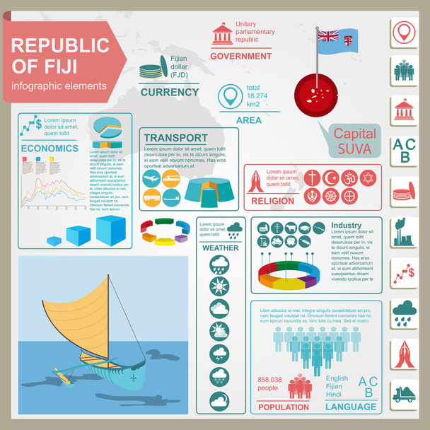 Fiji infografías, datos estadísticos, vistas
 - Vector, Imagen