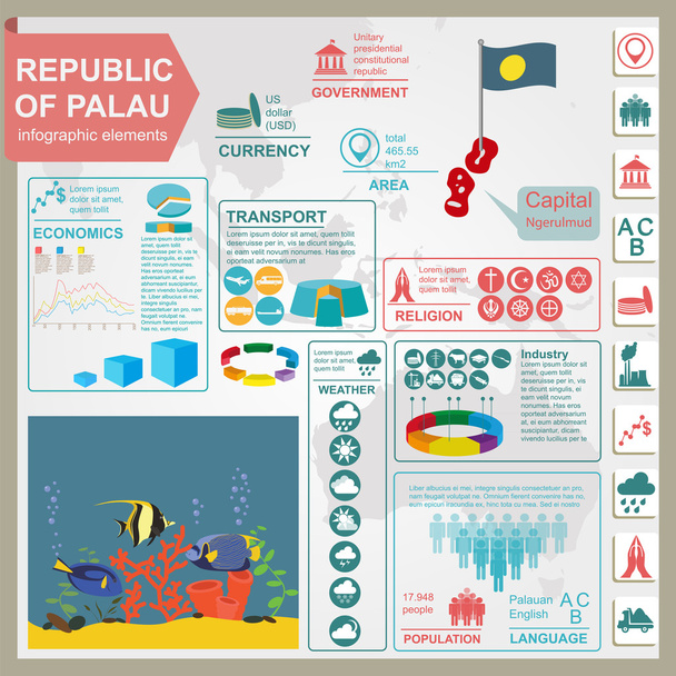 Palau infographics, istatistiksel veri, manzaraları - Vektör, Görsel