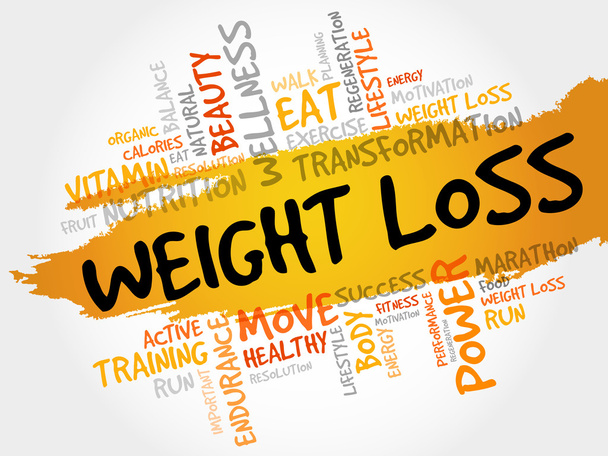 WEIGHT LOSS word cloud - Photo, image
