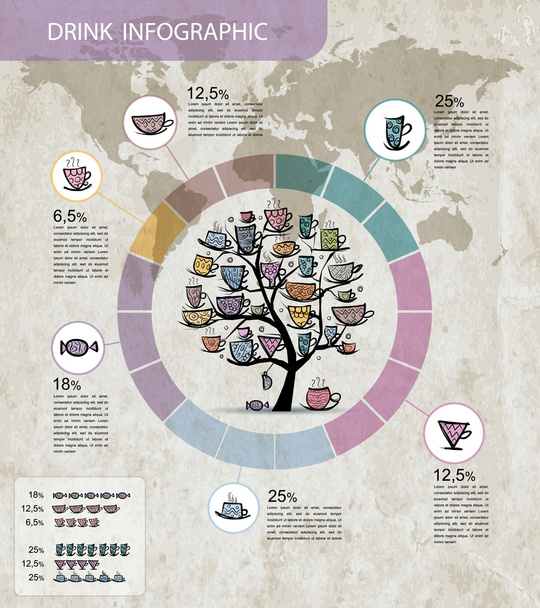 Coffee mugs tree infographic for your design - Vektor, Bild