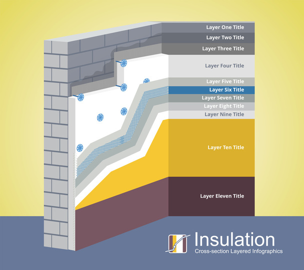Polystyrene Thermal Insulation Cross-Section layered Infographics - Διάνυσμα, εικόνα