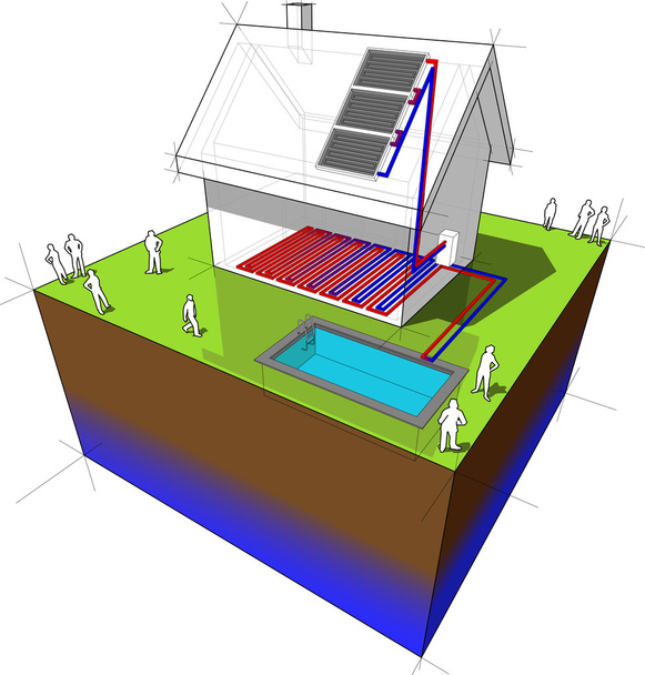 Casa con diagrama de paneles solares
 - Vector, Imagen