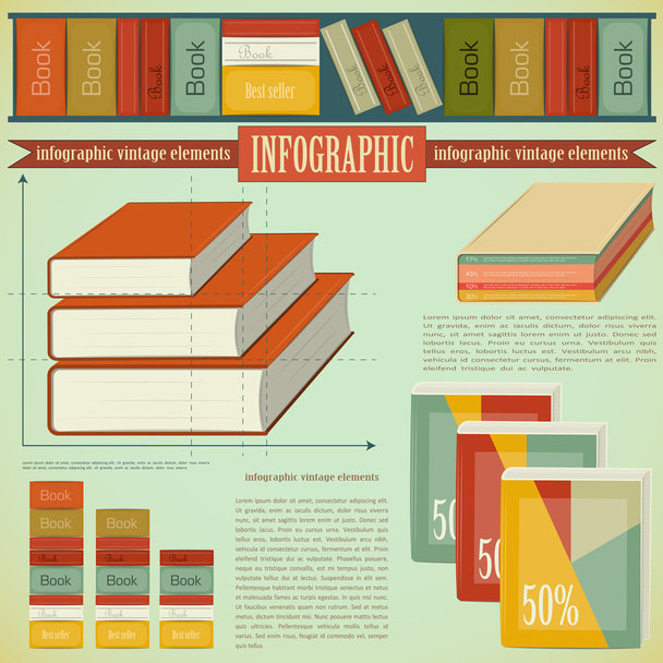 Vintage infographics set - Books - Wektor, obraz