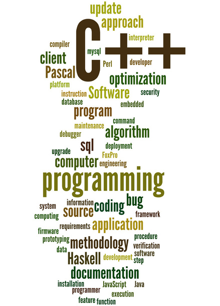 Programmazione C + +, concetto word cloud 7
 - Foto, immagini