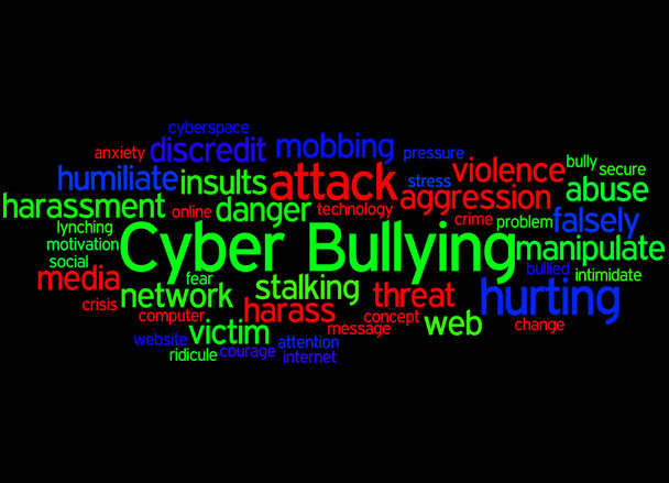 Cyber-zaklatás, szó felhő koncepció 2 - Fotó, kép