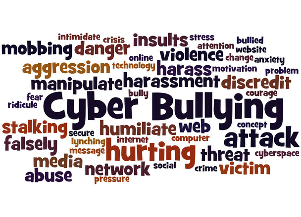  Cyber Bullying, word cloud concept 3 - Photo, Image