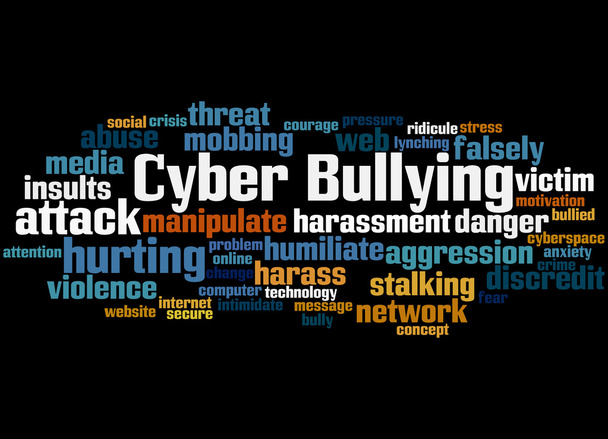 Cyber-zaklatás, szó felhő fogalmát 4 - Fotó, kép