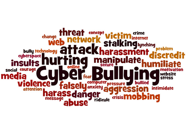 Cyber Bullying, word cloud concept 7 - Photo, Image