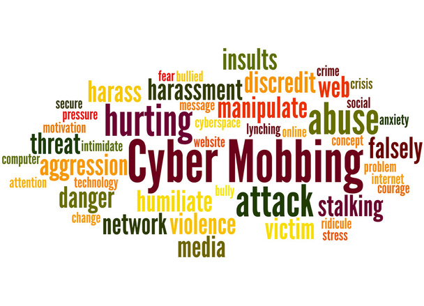 Cyber mobbingu, slovo mrak koncepce 8 - Fotografie, Obrázek