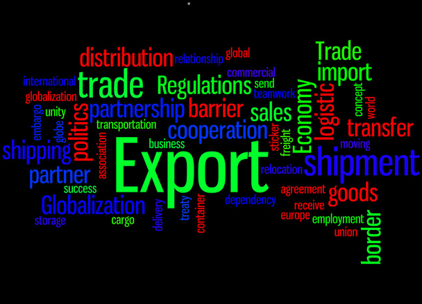 Export, word cloud concept 9 - Foto, afbeelding