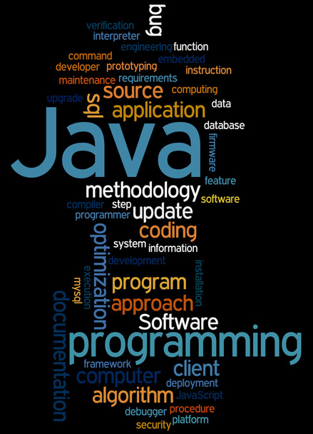 Java programlama, kelime bulutu kavramı 6 - Fotoğraf, Görsel