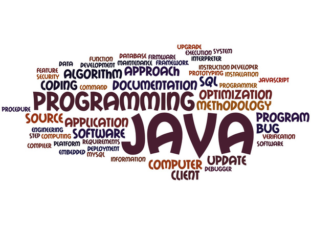 Java, προγραμματισμός, σύννεφο λέξη έννοια 7 - Φωτογραφία, εικόνα