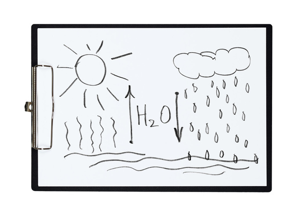 Бумажный лист и буфер обмена с карандашным рисунком Вода глобального циркуляции в природе, изолированный объект
 - Фото, изображение