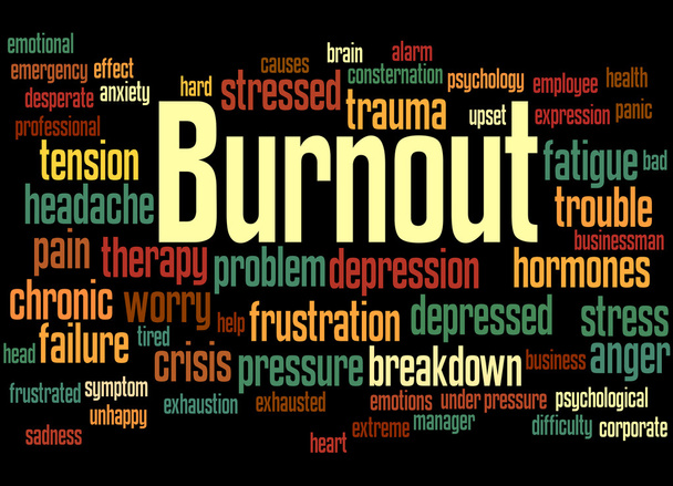 Burnout, concetto di nuvola di parole 4
 - Foto, immagini