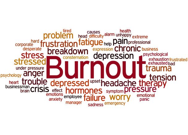 Burnout, conceito de nuvem de palavras 8
 - Foto, Imagem