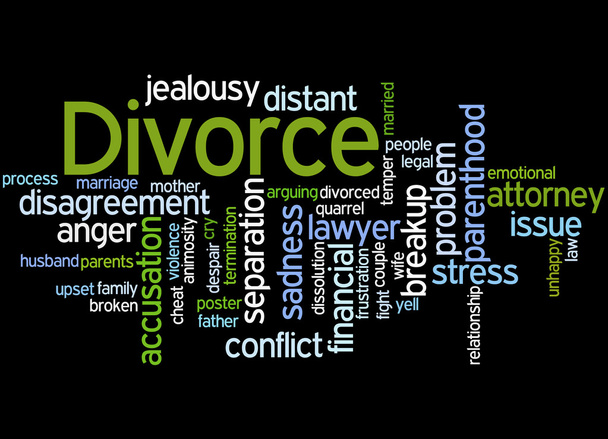 Scheidung, Wort Wolke Konzept 5 - Foto, Bild