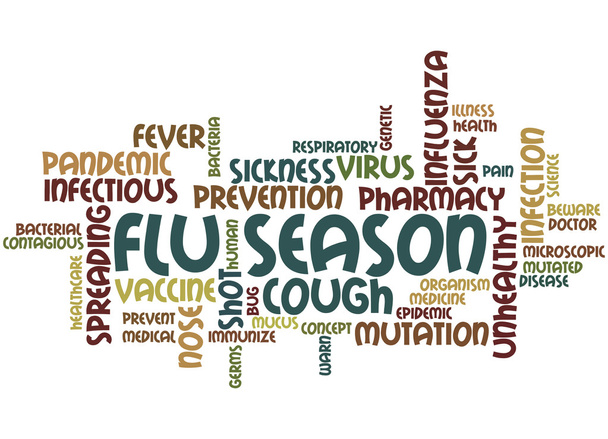 Grippesaison, Wort Wolkenkonzept 7 - Foto, Bild