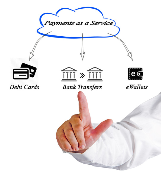 Diagrama del servicio de pago
 - Foto, imagen
