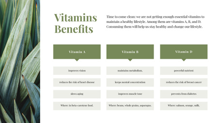 Platilla de diseño Vitamin Sources for Healthy lifestyle Mind Map