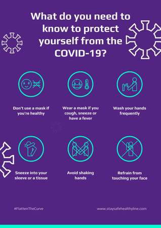 #FlattenTheCurve of Coronavirus with Protective measures instruction Poster tervezősablon