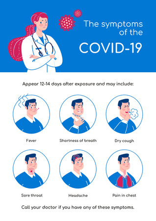 Ontwerpsjabloon van Poster van Covid-19 symptoms with Doctor's advice