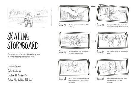 Teenagers in Skate park Storyboard Modelo de Design