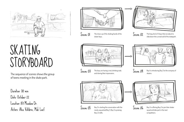 Teenagers in Skate park Storyboard Design Template