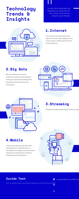 Informational infographics about Technology trends and insights Infographic – шаблон для дизайну