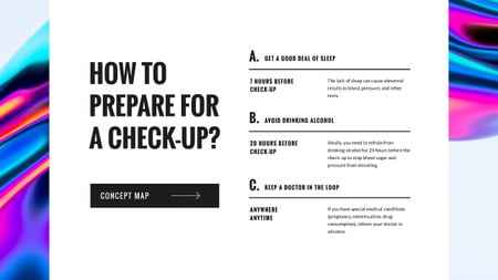 Prepare for Check-up steps Mind Map Modelo de Design