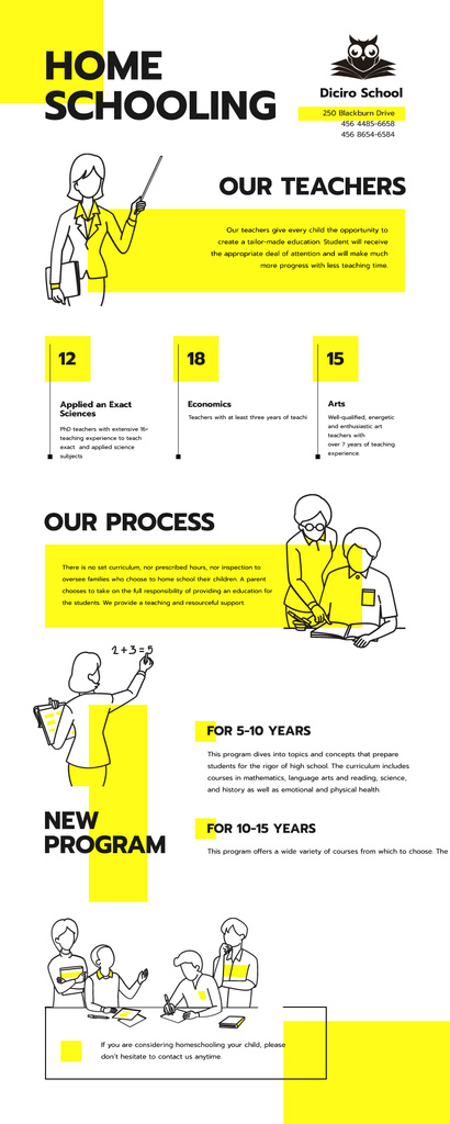 Education infographics about Home schooling Infographic Design Template